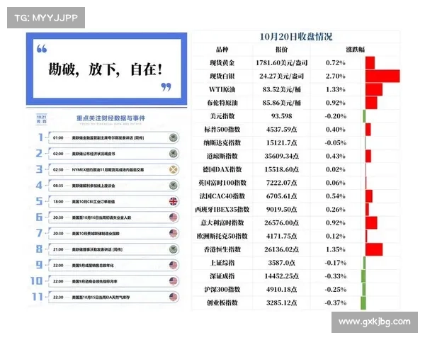 28加拿大飞飞预测:精准数据分析与在线走势解读助力购彩决策 28加拿大飞飞预测:精准数据分析与在线走势解读助力购彩决策